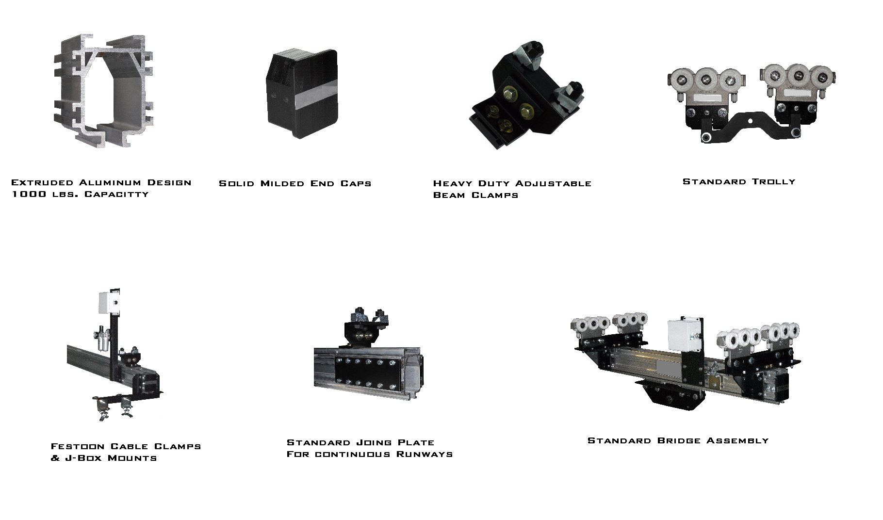Break Bridge Assembly System Rail & Bridge Systems | ESBA ENGINEERING